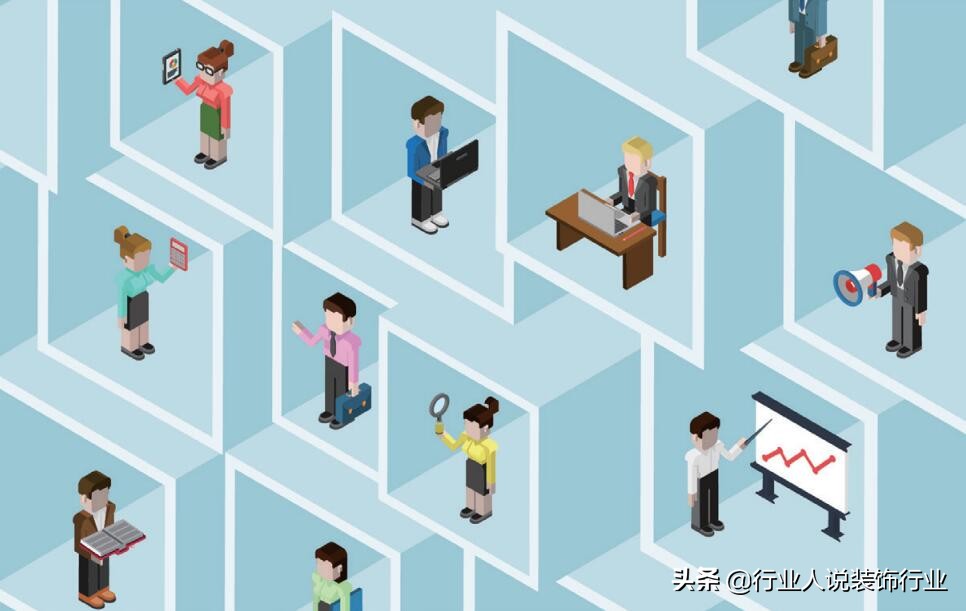 捋一捋装企培训行业的问题