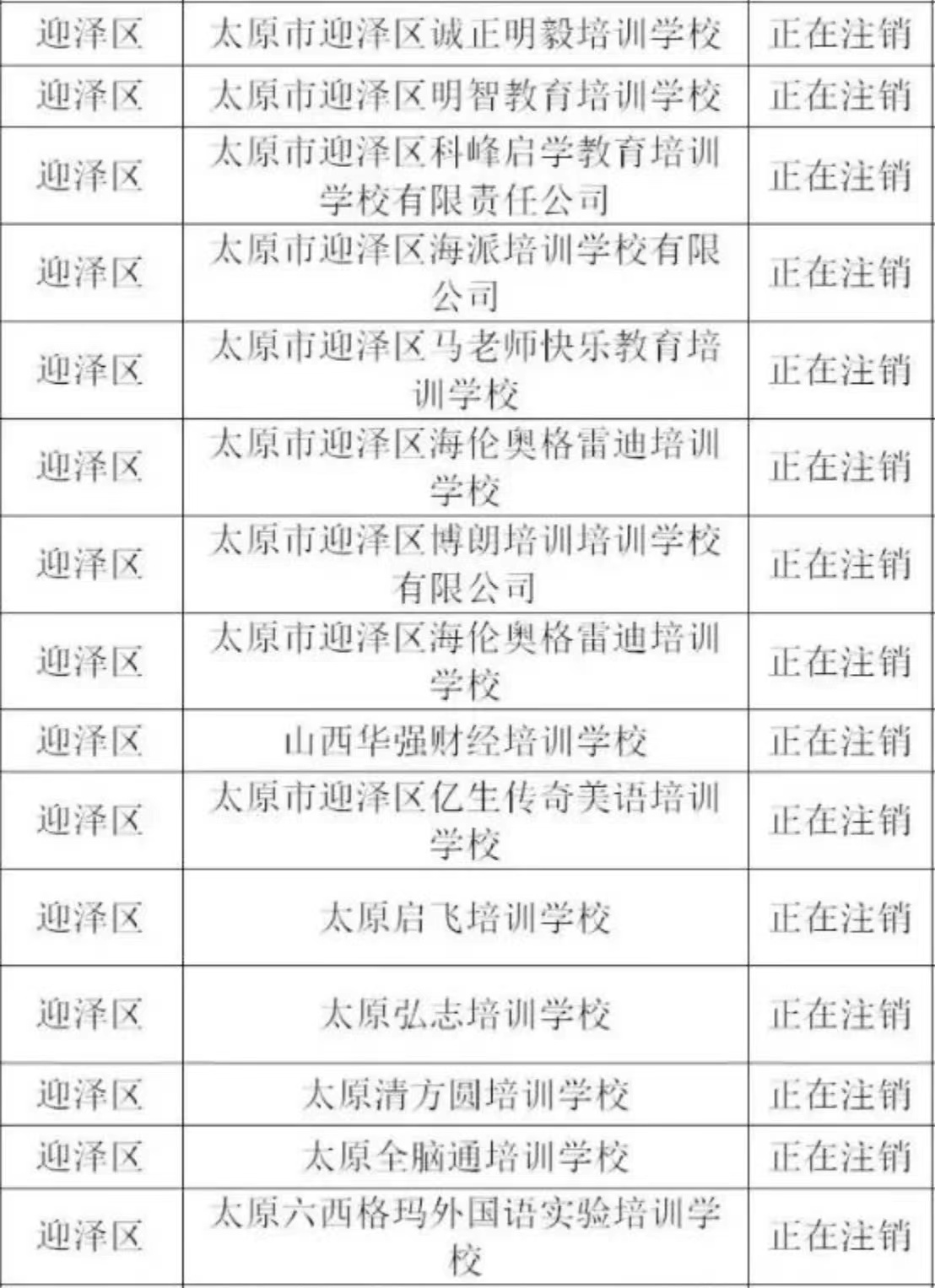 太原中小学课后服务收费、注销培训机构速览