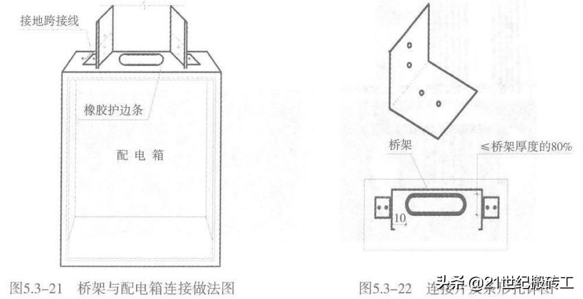 创建鲁班奖工程细部做法指导_ 安装工程_建筑电气工程