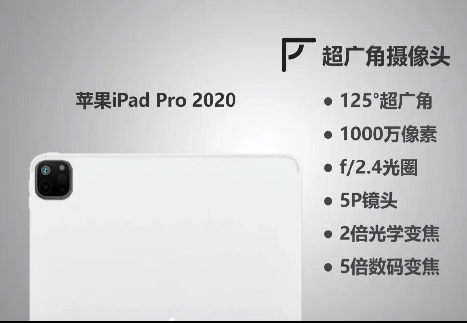 ipadpro2020和2021有什么区别（ipadpro2020和2021有什么区别11寸）-第8张图片-华展网