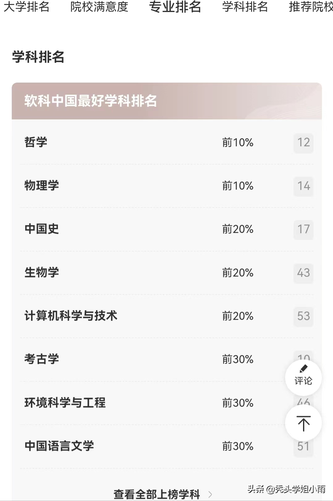 名气不大，被忽视的双一流大学，山西大学“高性价比”择校选择