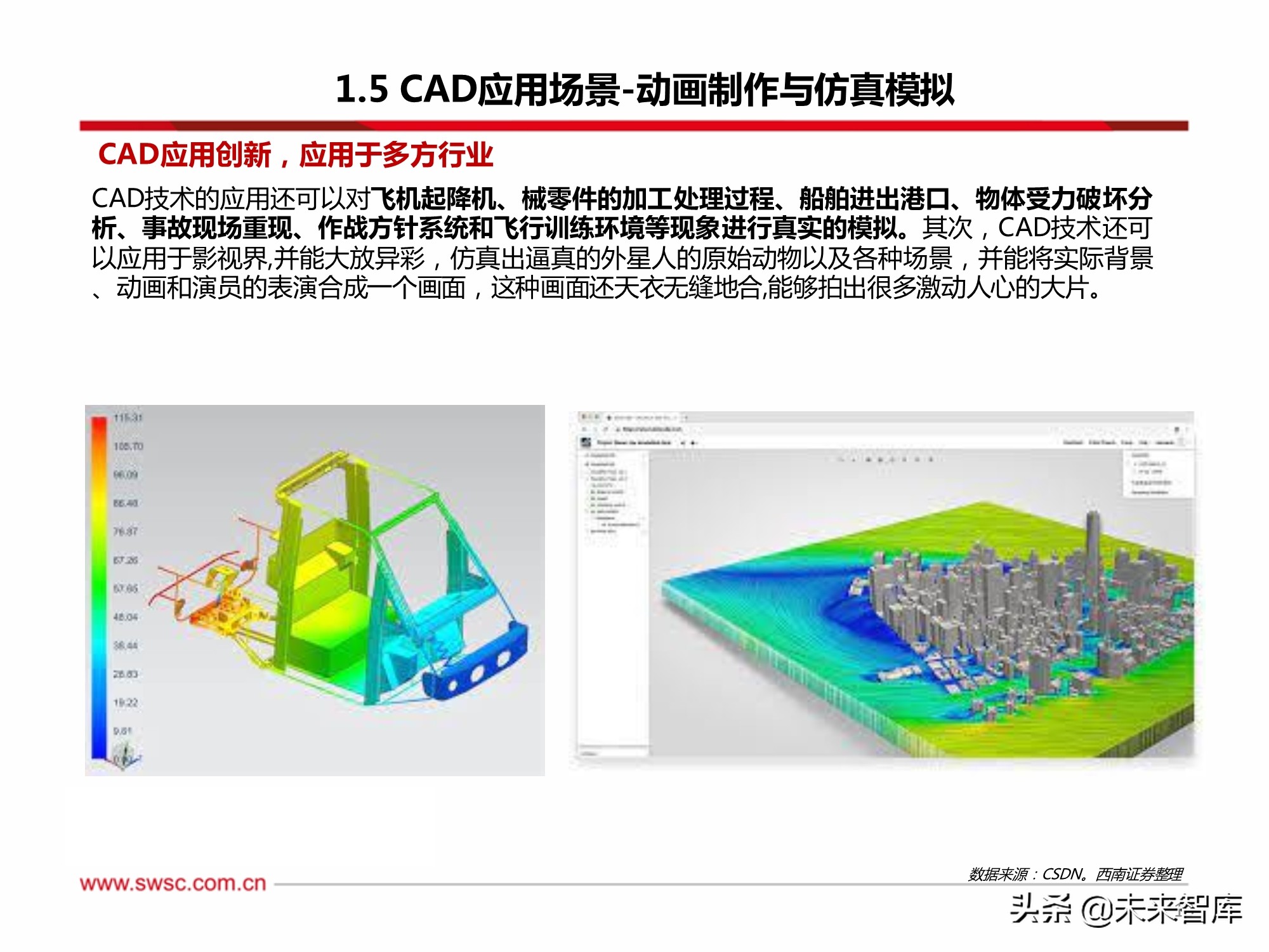 工业软件CAD行业专题研究：政策助推国产化替代，成长空间巨大