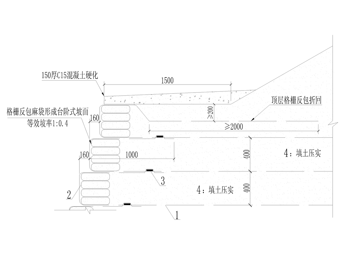 「工法」土工格栅加筋土生态护坡施工工法