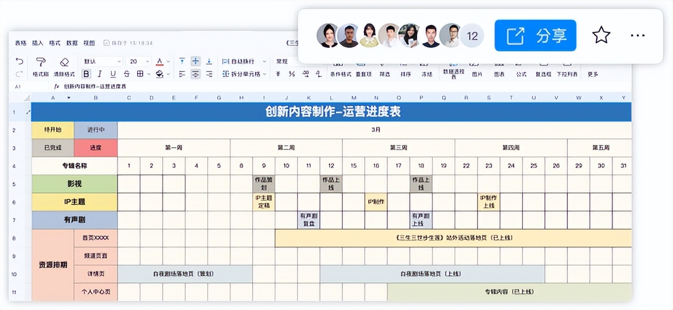 看懂4大成功秘诀，明白百亿生意的底层逻辑