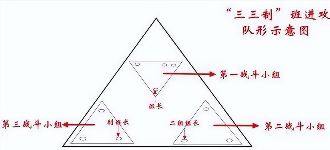 足球天下什么战术最厉害（世界战争史十大经典战术，有哪几国上榜，它们在战争中的表现如何）