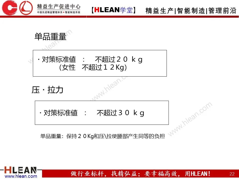 「精益學堂」豐田人機工程-作業動作評價與疾病預防