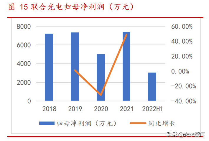 VR行业分析报告：从游戏机到生产力工具，新功能助力VR破圈