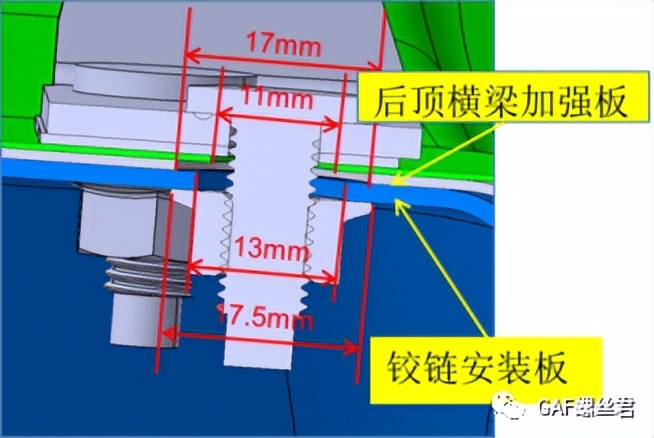 「设计开发专栏」汽车紧固件连接的结构要素设计