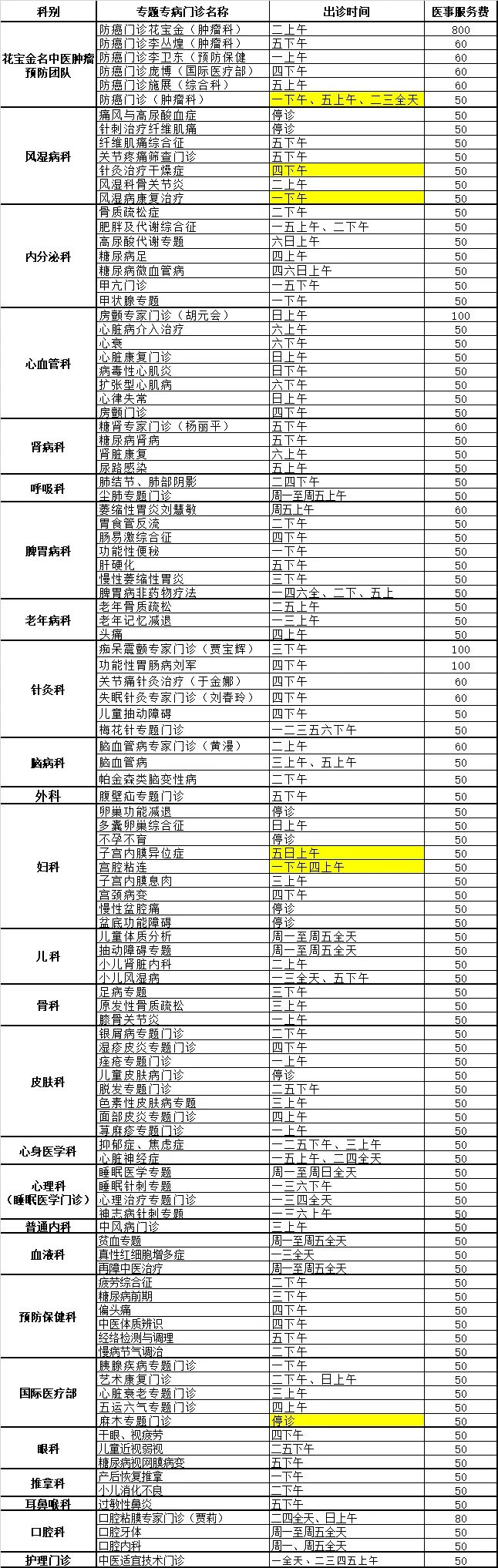 關于廣安門醫院全天在門口隨時聯系的信息