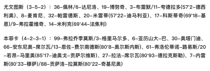 迪马利亚3分(欧冠-米利克闪击破门 米雷蒂送点 尤文1-2遭本菲卡逆转 开局两连败)