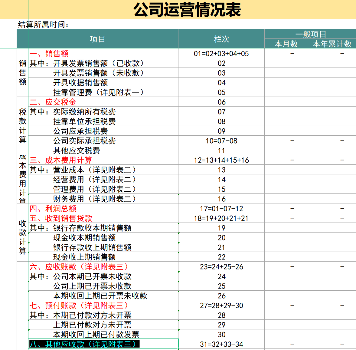 财务总监直言：聪明的会计都是这样做内部账的，8张表格即可搞定