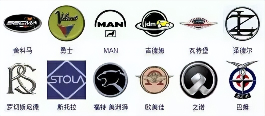 全球汽车标志大全,认识一半就是老司机了,敢来挑战嘛?