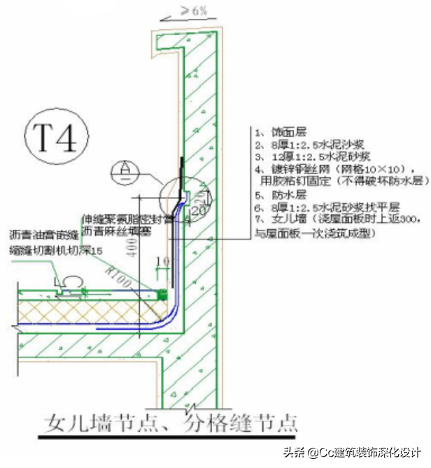「技术」屋面防水工程技术要求