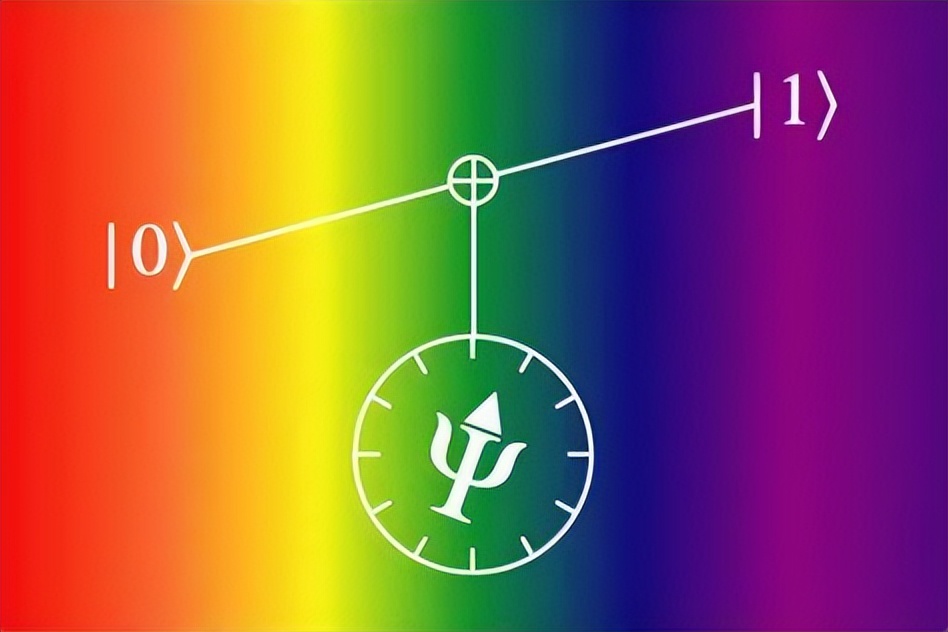 「科普」量子力学从何而来，从什么角度理解量子力学？