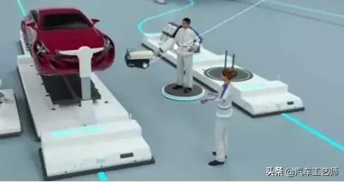 汽车制造的现在和未来