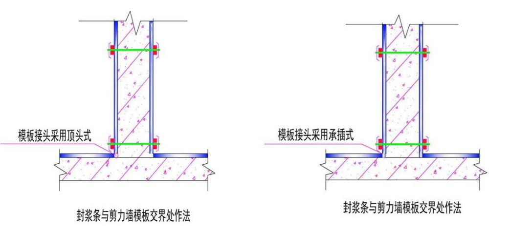 木模板支设及支撑体系施工工艺标准