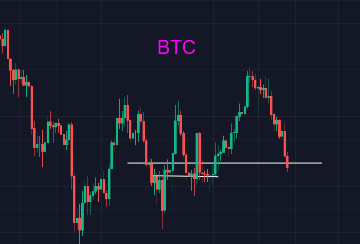 比特币跌破40000，无为方可无所不为