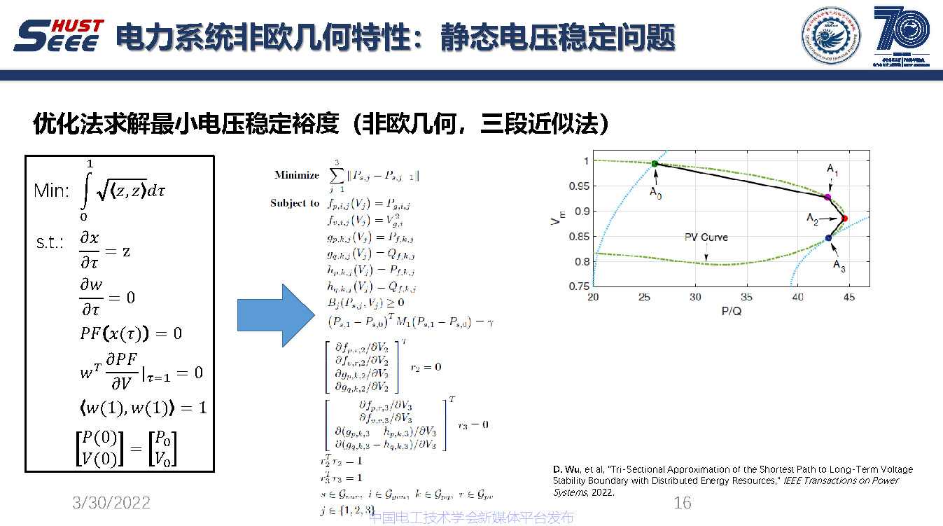 麻省理工学院吴聃研究员：新型电力系统非欧几何研究与应用