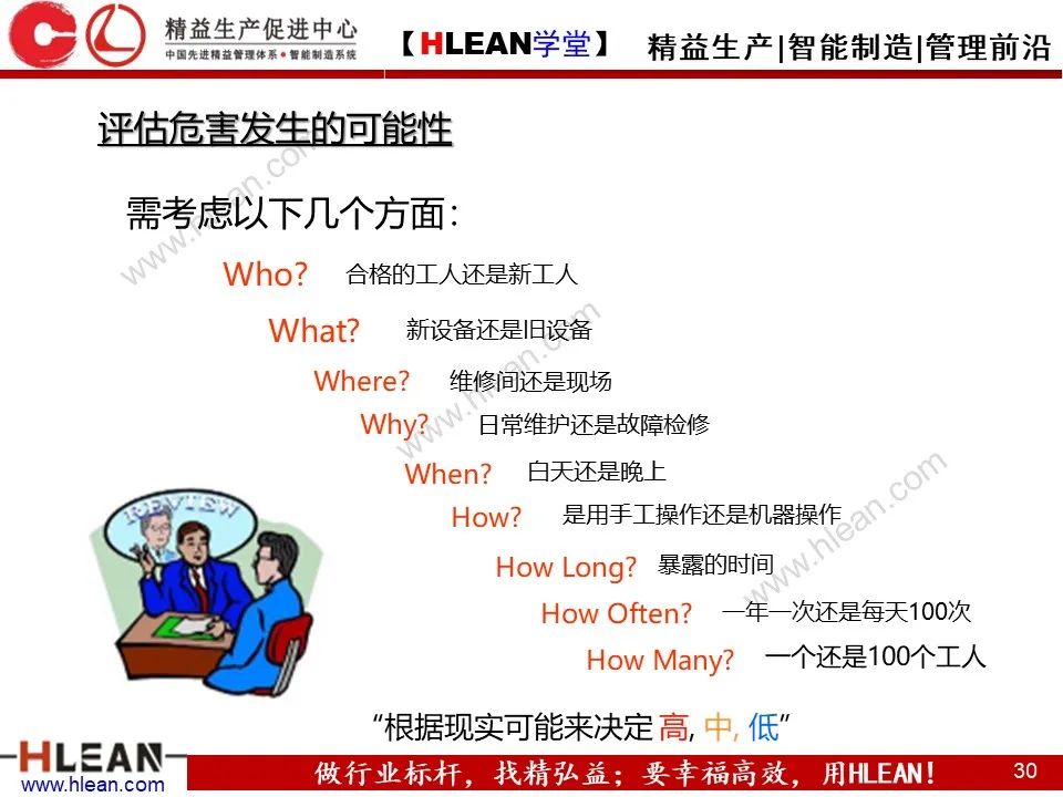 「精益學堂」精品！如何做好精益安全生產
