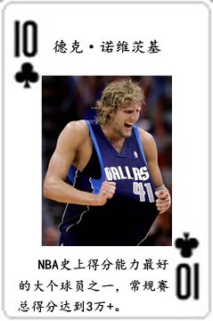 nba的名人有哪些(NBA历史54大巨星！（2022新春贺岁版）)