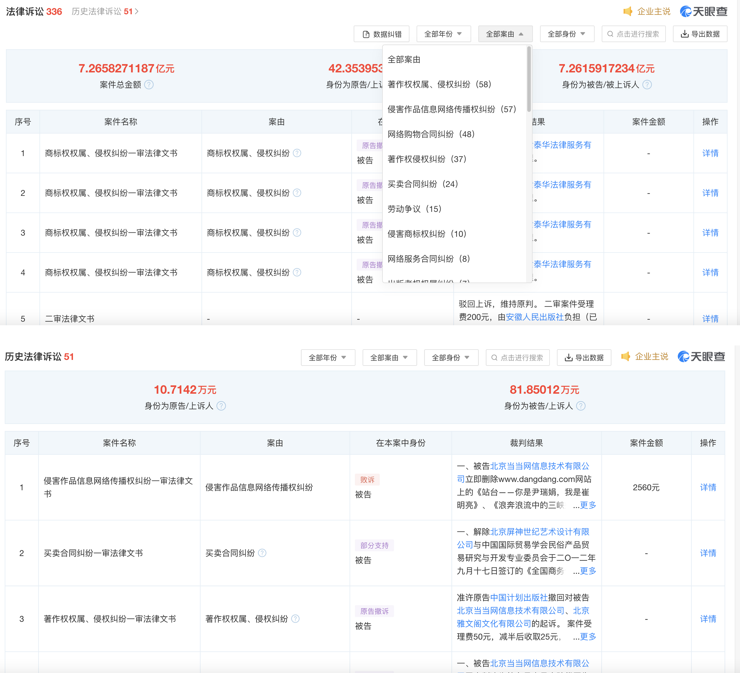 正价卖盗版被起诉，当当网被诉金额超7.2亿，俞渝应严管售后服务