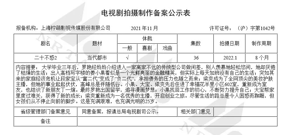 11月电视剧备案：共39部，法制剧去精英化，《二十不惑2》备案