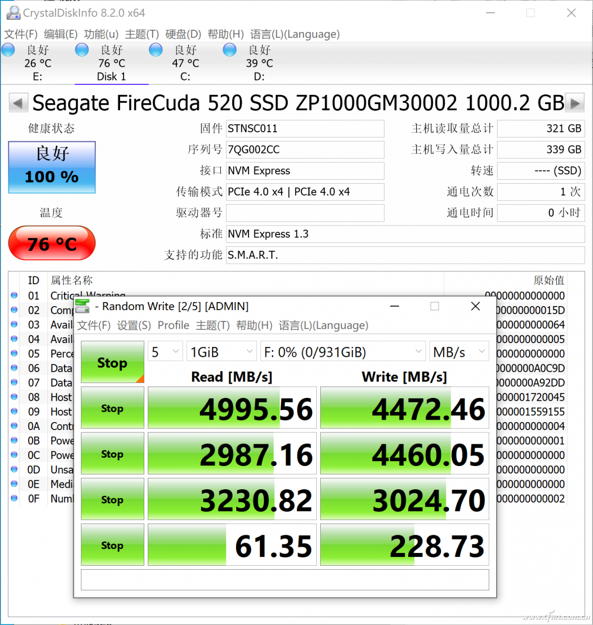 超擔心！我們的電腦到底能耐多高的溫度