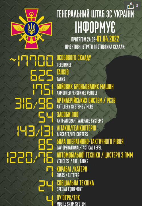 �ڹ������ƻ���274�ܵл����ڿվ������Ǳ�����ѹ�Ŵ򣬱�������