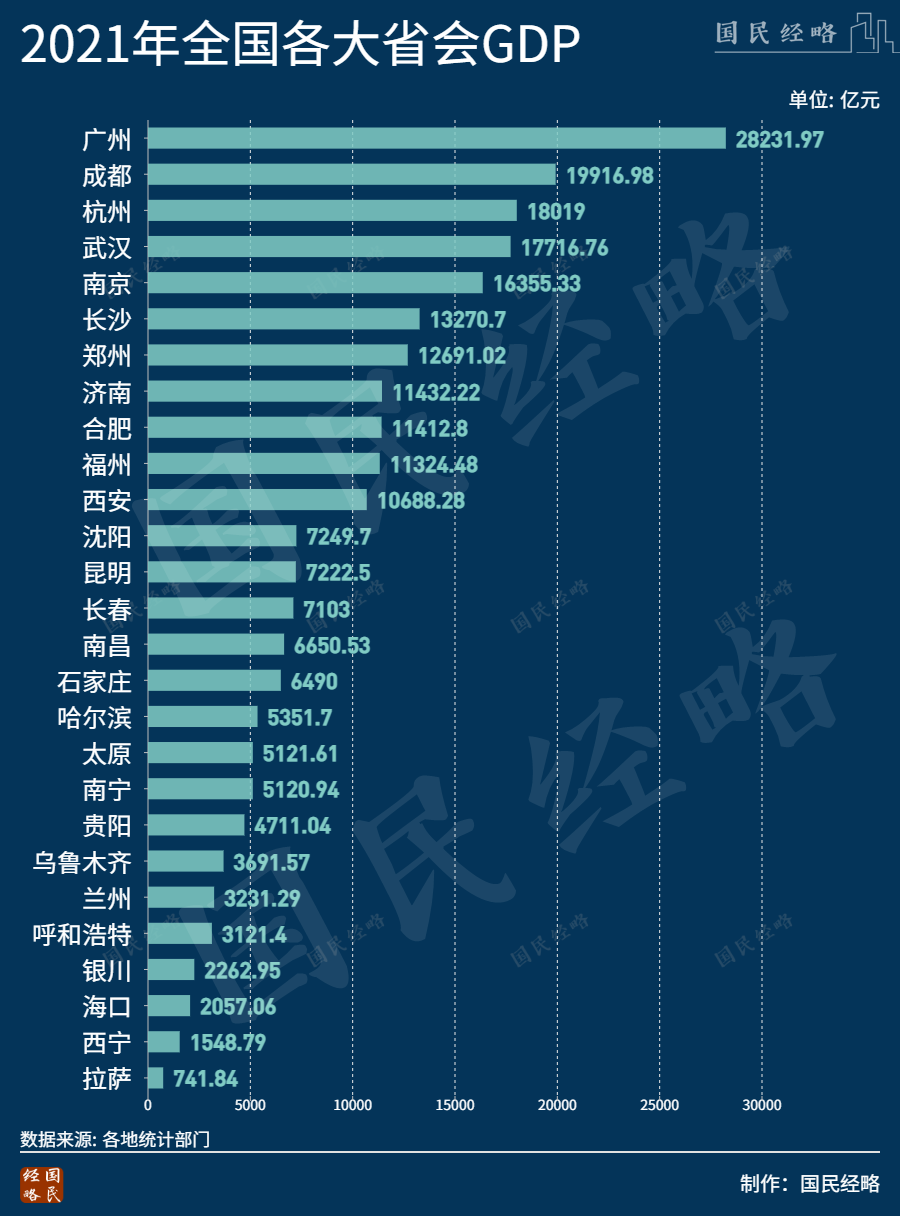 公务员“卖房考核”第一城出现