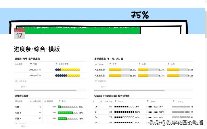 协同办公笔记软件综合评测：飞书、语雀、Notion、FlowUs、Wolai