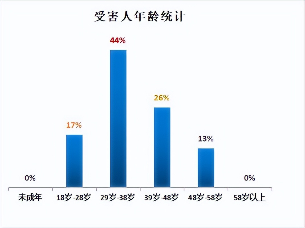 怎么关闭京东白条功能（怎么样关闭京东白条）-第3张图片-巴山号