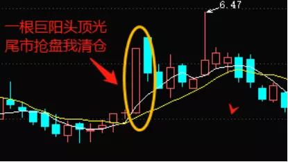 干貨“買賣口訣”