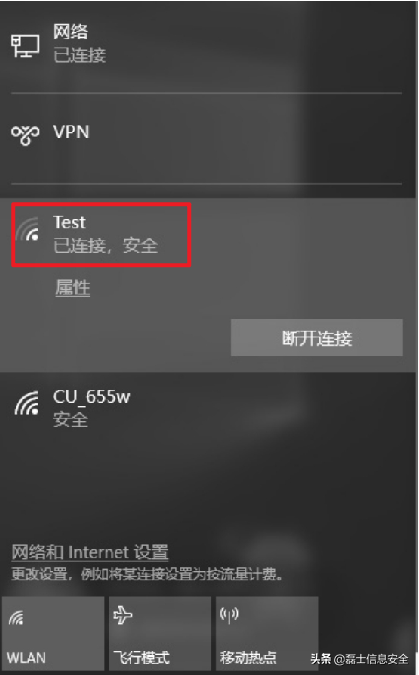 Wi-Fi體系知識