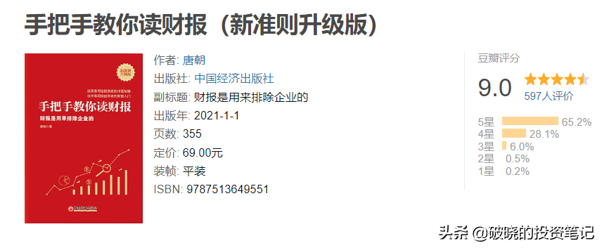 最适合入门的投资书单，坑我替你先踩过了