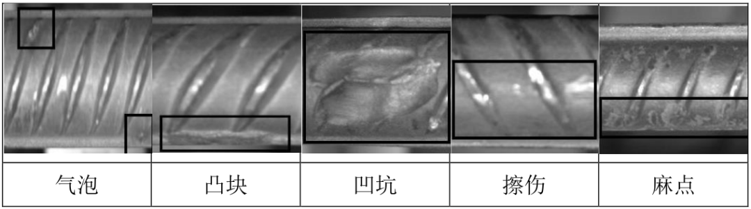 基于机器视觉的表面缺陷检测方法