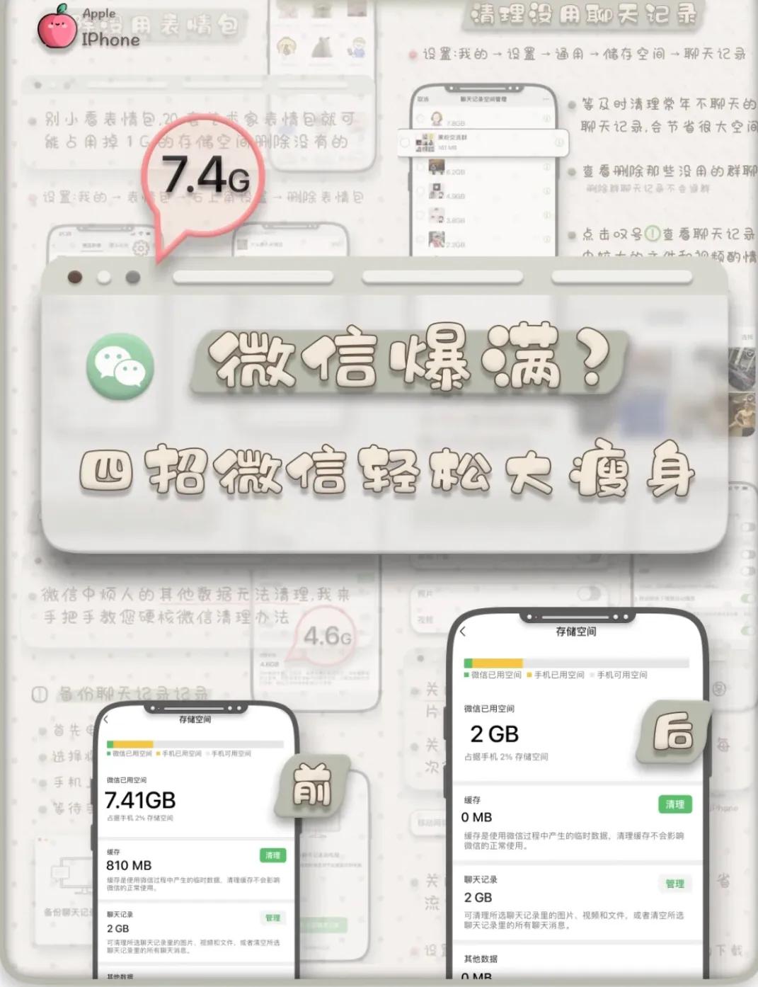 你的iPhone是不是經常內存不足，四招讓你微信大瘦身