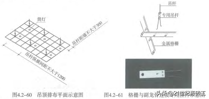 创建鲁班奖工程细部做法指导_ 装饰装修_内墙及吊顶工程