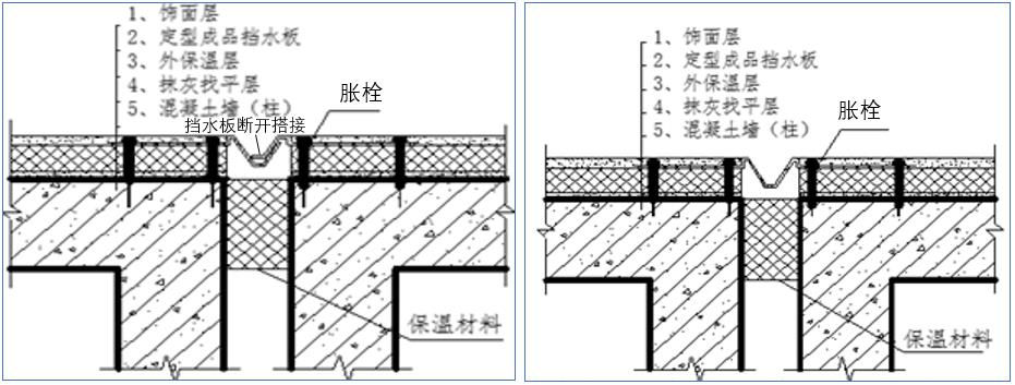 外墙防水相关细部节点做法