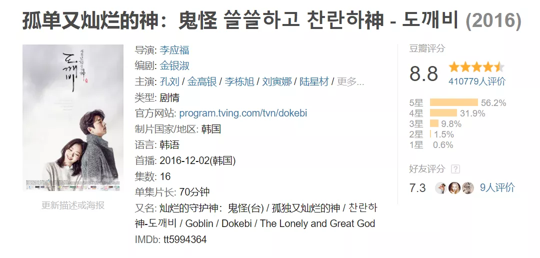 鬼怪汽车：豆瓣8分经典之作，速度与激情的完美诠释