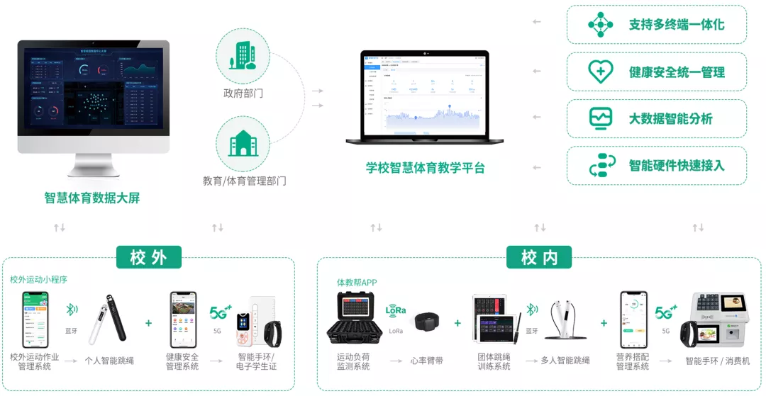 中天网景亮相2021高交会，携5大解决方案构建物联网数字化底座