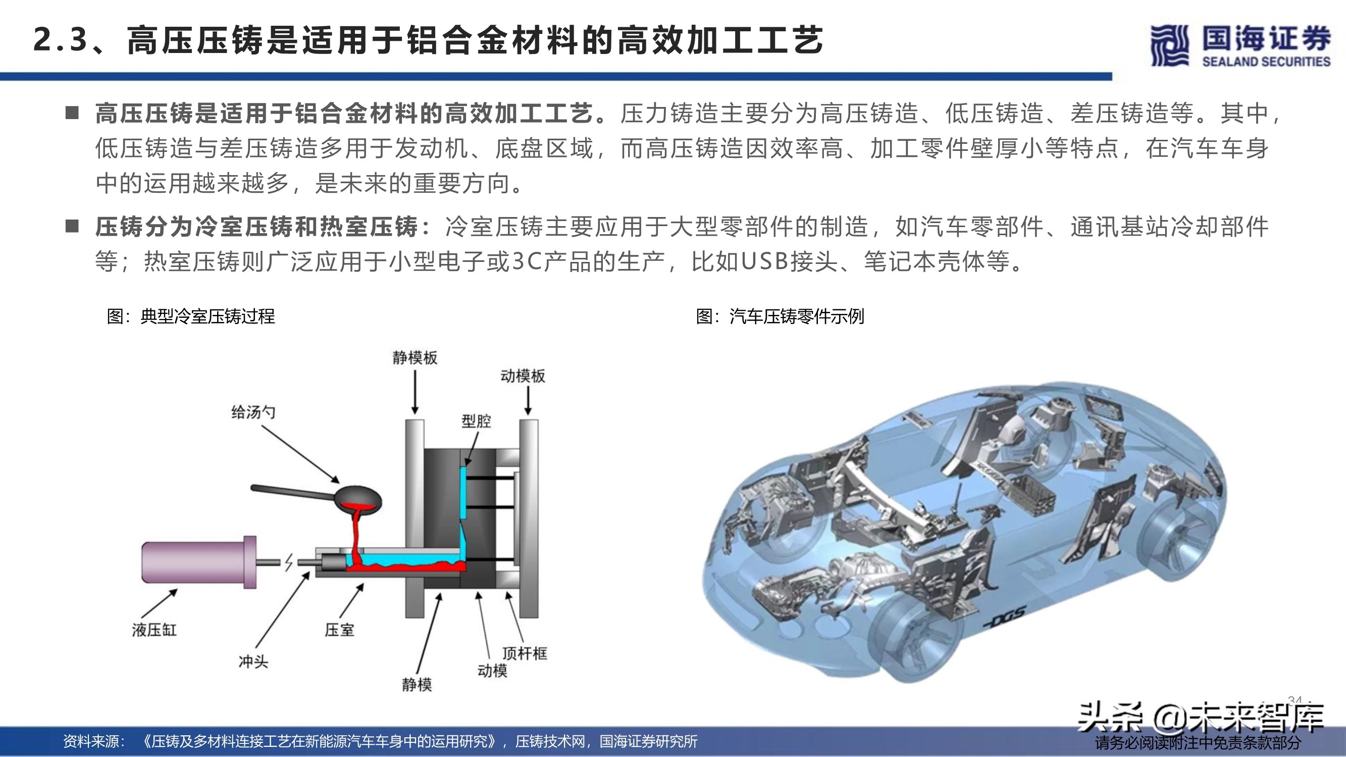 汽车行业深度报告：特斯拉生产制造革命之一体化压铸