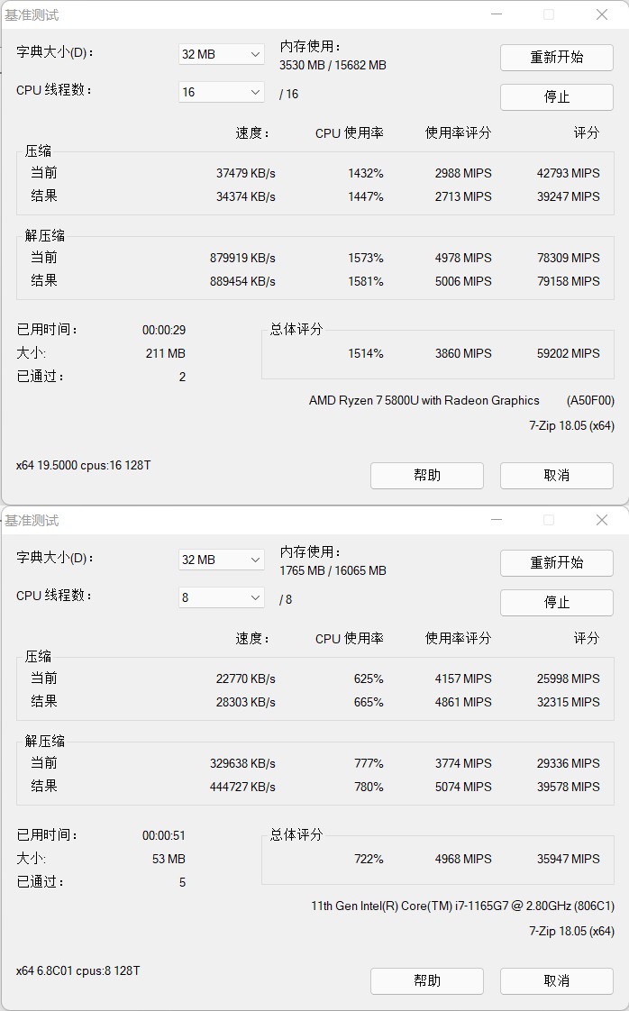 商用本处理器选AMD还是英特尔？10项实际应用测试大比拼