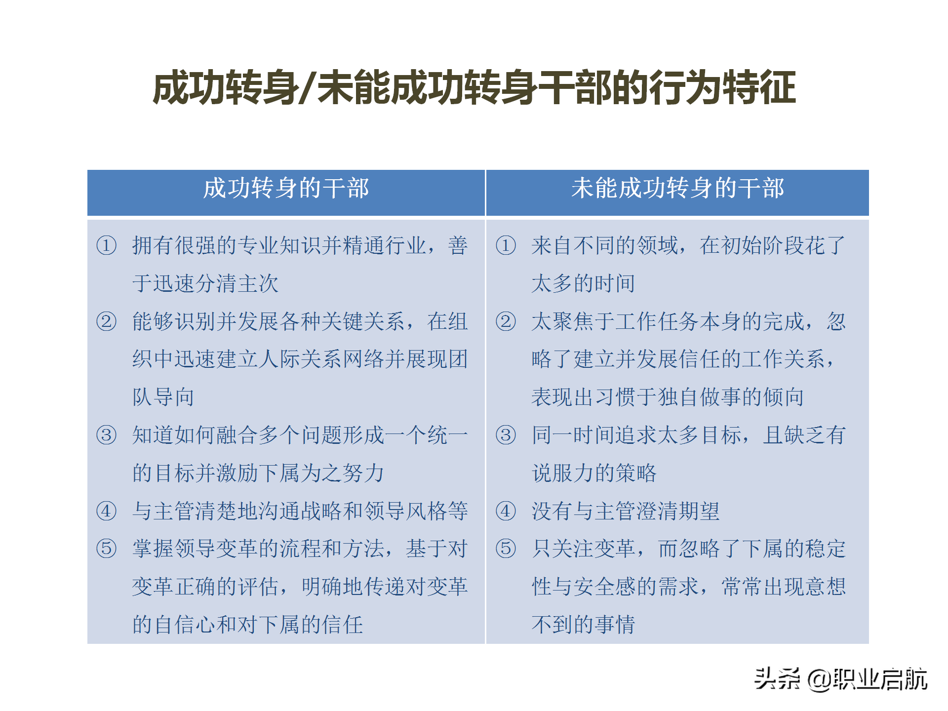 华为三支柱运作之HRBP实践分享