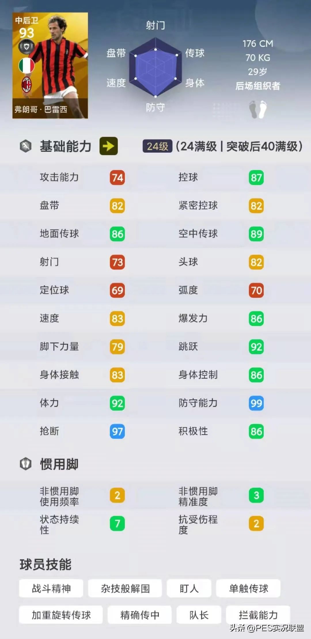 實況足球巴蒂斯圖塔值不值得買（刪卡傳奇top10！實況足球國服手游曾經擁有的十大傳奇盤點！）