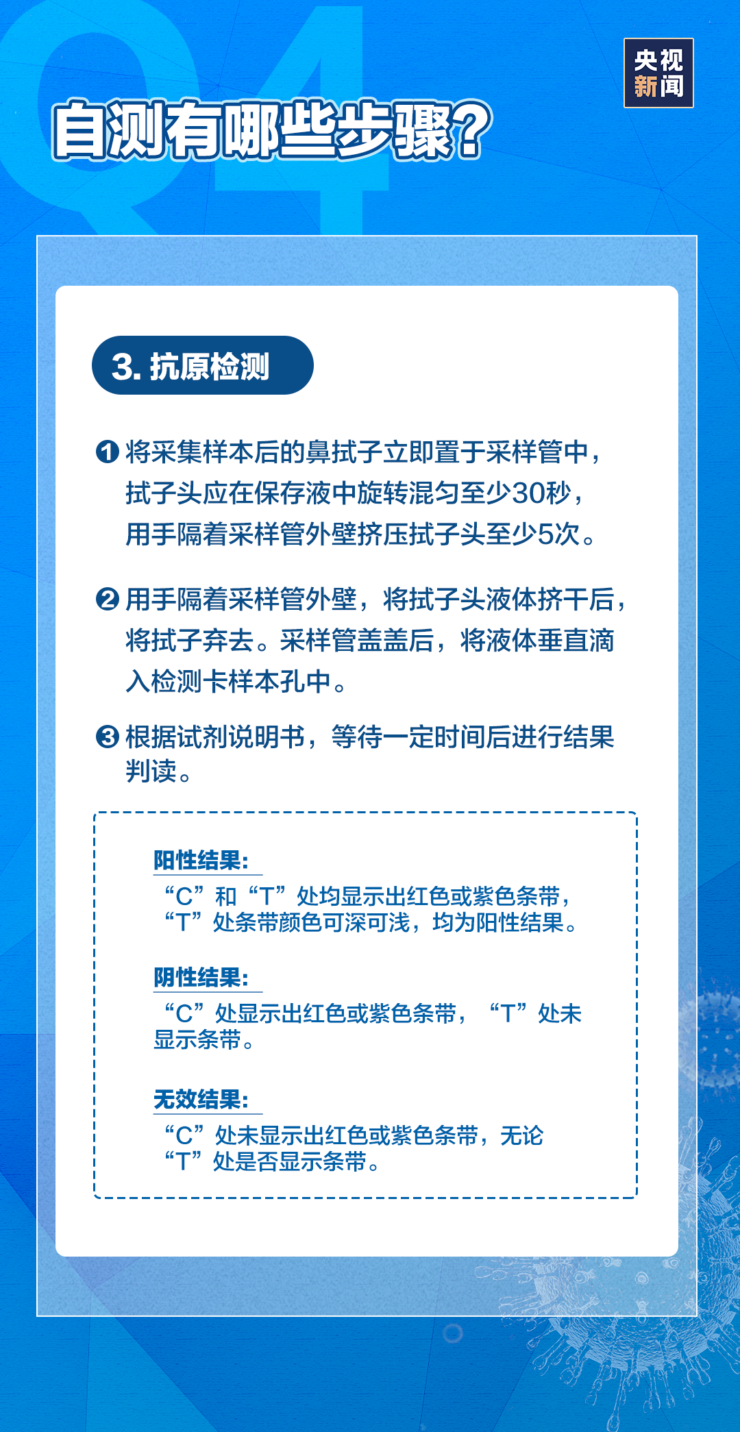 干貨！7個問題帶你弄懂新冠抗原自測
