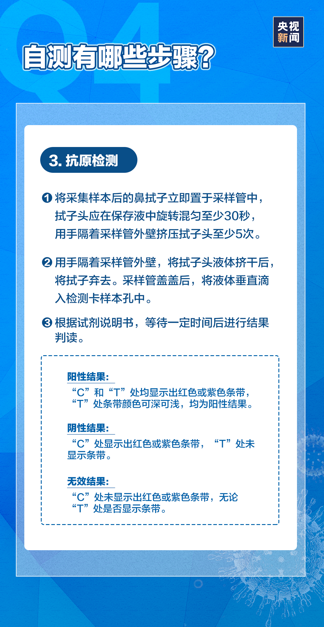 干货！7个问题带你弄懂新冠抗原自测