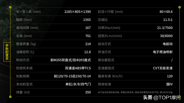 无极双车齐发 SR4 Max售价39888元 350AC售价26680元