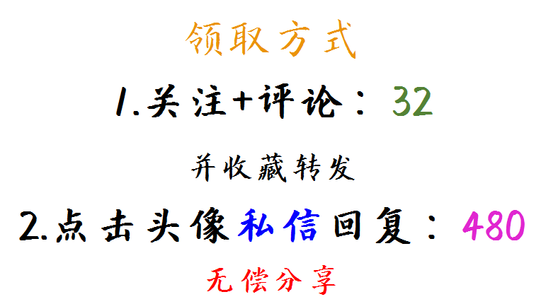 32个财务常用函数公式，附：480个实例图文详解
