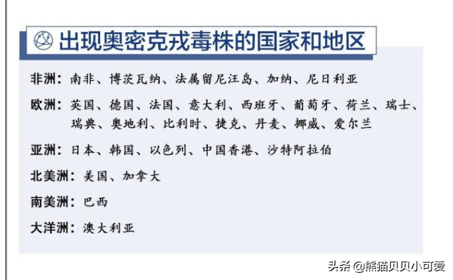 2021年尾声展望：关于2022年行业，趋势，财富逻辑的七点研判