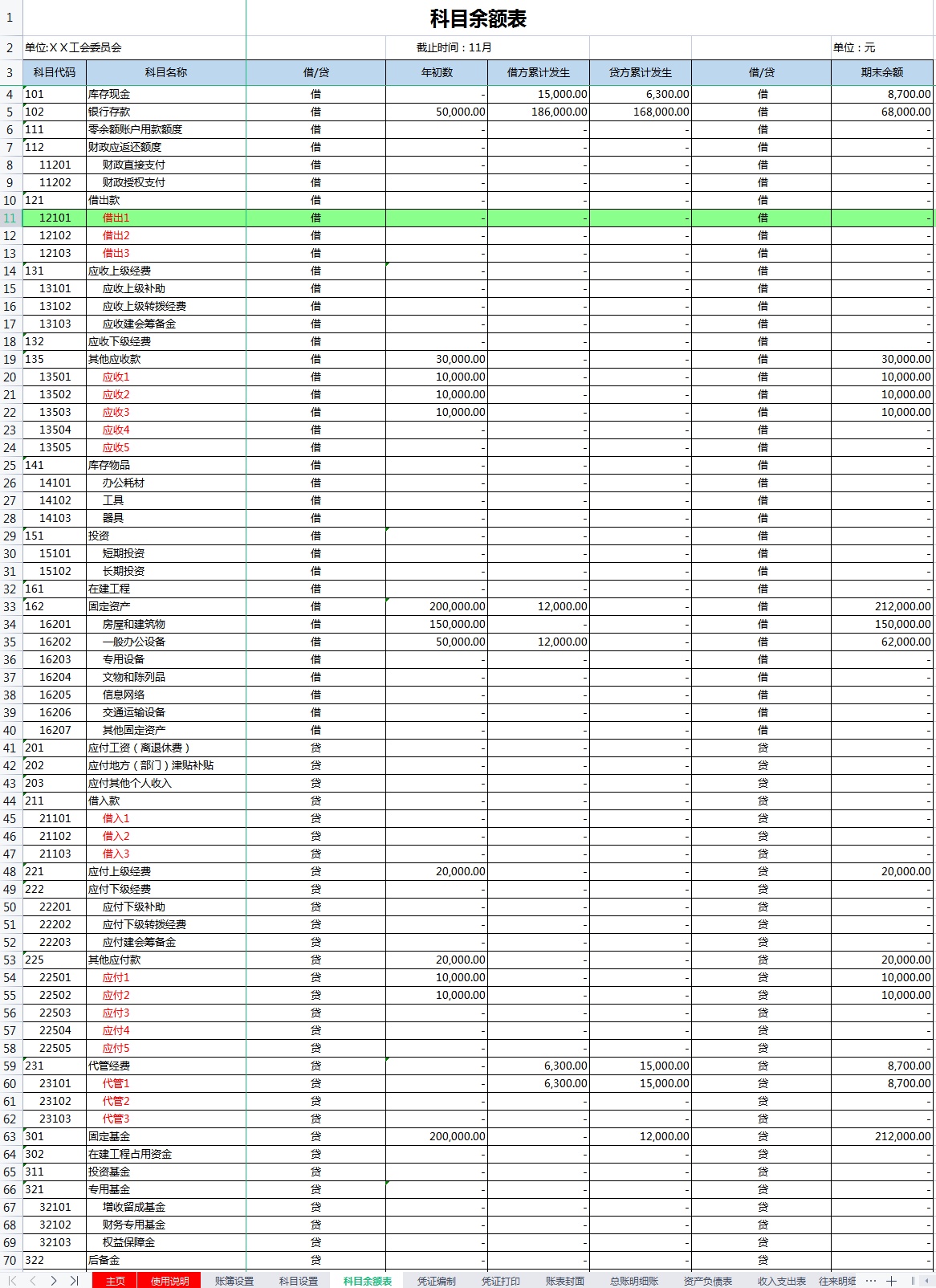 熬了7天，终于做好了全自动工会会计账务处理系统，亲测好用